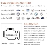 Ysding OBD2 Diagnosegerät OBDII Code-Scanner-Fahrzeug-Fehlercodeleser arbeitet an Allen Autos mit OBD2 / EOBD/CAN-Modi und 16-Pin OBDII-Schnittstelle für Lesen und Löschen Fehlercode - 4