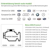 OBD2 Diagnosegerät, Auto OBD II Code Scanner Fahrzeug Fehlercodeleser arbeitet an Allen Autos mit OBD2 / EOBD/CAN-Modi und 16-Pin OBDII-Schnittstelle für Lesen und Löschen Fehlercode/Batterie Test - 2