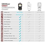 OBDScar OS601 OBD2 Diagnosegerät Automotive Motor Fehlercode-Leser CAN-Diagnosewerkzeuge (2019 Modell) - 2
