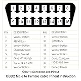TONWON OBD2 Verlängerungs Kabel, OBDII 16 Pin Buchse auf Stecker Diagnostic Extender Flachband Kabel 60cm/2ft - 4