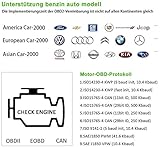 OBD2 Diagnosegerät, Diagnosegerät Auto OBD II Code Scanner Fahrzeug Fehlercodeleser arbeitet an Allen Autos mit OBD2 / EOBD/CAN-Modi und 16-Pin OBDII-Schnittstelle/Batterie Test - 2