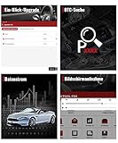 OBD2 Diagnosegerät, ThinkTool PD8 OBDII Scanner mit AutoVIN, 2021Neue Version KFZ Fehlerauslesegerät mit 34 Wartungsdiensten und Vollsystem Vollfunktion + Wartungsfunktion -Immer Kostenlos - 6