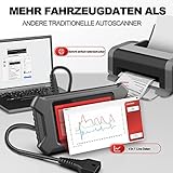 OBD2 Diagnosegerät Bluetooth, Mucar CS4 Diagnosegerät Auto, 2021Neue Version OBDII Scanner mit 28 Wartungsdiensten und 4 Systemdiagnosen ABS/SRS/ECM/TCM, 5 Reset-Funktion Kostenlose Nutzung - 6