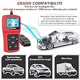 TESECU OBD2 Diagnosegerät, Fehlerauslesegerät kfz, Auto OBD II Code Scanner Fahrzeug Fehlercodeleser für alle OBDII Protokoll Autos - 5