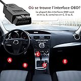TESECU OBD2 Diagnosegerät, Fehlerauslesegerät kfz, Auto OBD II Code Scanner Fahrzeug Fehlercodeleser für alle OBDII Protokoll Autos - 8
