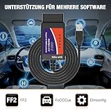 FORScan ELM327 OBD2 Scanner OBDII Diagnosegerät ELMconfig Diagnosegerät Auto,Diagnose Scanner mit MS CAN/HS CAN Switch, Diagnose unter Windows mit V1.5 PIC18F25K80 Chip Für Ford und Mazda - 5