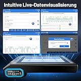 TOPDON ArtiDiag800 BT – OBD2 Diagnosegerät für alle Fahrzeuge, KFZ Diagnosegerät mit Full System Diagnosen und 28 Service Funktionen, lenbenslanges Online Upgrade, Drahtlose Verbindungen - 7