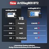 TOPDON ArtiDiag800 BT – OBD2 Diagnosegerät für alle Fahrzeuge, KFZ Diagnosegerät mit Full System Diagnosen und 28 Service Funktionen, lenbenslanges Online Upgrade, Drahtlose Verbindungen - 10