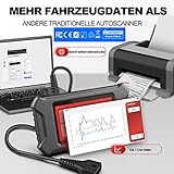 mucar OBD2 Diagnosegerät, Diagnosegerät Auto, Nachgerüstete mit 6 Systemdiagnosen + 7 Servicefunktionen (Öl/TPMS/EPB/SAS/DPF/ABS Entlüftung/Drosselklappen-Rückstellung), Kostenlose Nutzung - 13