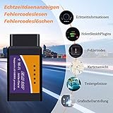 OBD2 Diagnosegerät Auto Adapter WiFi,SOARFLY OBDII KFZ Diagnose Scanner Tool für die meisten Autos,ELM327 Auto Code Leser Scan Werkzeug Auto Gadget für IOS Android Windows iPhone Smartphone Tablet - 4