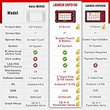 LAUNCH CRP919E obd2 diagnosegerät für alle Fahrzeuge, launch diagnosegerät auto mit OE-Level Alle System Diagnose und 31+ Reset-Services,kfz tester für Active Test,CANFD, ECU-Kodierung.2 Jahre upgrade - 2