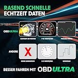 RED OBD Diagnosegerät Auto BLE+ mit ULTRA OBD APP I Auto OBD2 EOBD Scanner für alle Fahrzeuge I OBD Adapter Stecker mit Bluetooth I Superschnell & mit Motor, ABS, Airbag uvm I iOS + Android kompatibel - 5