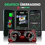 RED OBD Diagnosegerät Auto BLE+ mit ULTRA OBD APP I Auto OBD2 EOBD Scanner für alle Fahrzeuge I OBD Adapter Stecker mit Bluetooth I Superschnell & mit Motor, ABS, Airbag uvm I iOS + Android kompatibel - 6