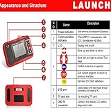 LAUNCH OBD2 EOBD Diagnosegerät Fehlercodeleser Code Scanner OBDII Diagnosewerkzeuge, unterstützt Motor ABS SRS EPB SAS Öl Reset, in deutscher Menüeinführung, CRP129 - 3