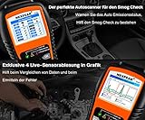 NEXPEAK OBD2 Diagnosegerät, OBDII NX501 KFZ-Fehlercode-Lesegerät Motorlichtscangerät für die meisten OBD2 Protokoll Fahrzeuge seit 2003 - 4