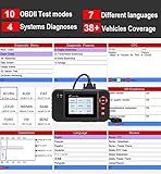 Launch Diagnosegerät Kfz Pkw Auto OBDII Werkzeugediagnose ür ABS SRS Getriebe und Maschine OBD2 OBDII/EOBD Code Scanner Tool, X431 CRP123 - 6