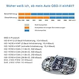 VAWcornic Bluetooth Professioneller OBD2 Diagnosegerät, Auto Diagnosegerät OBD II Kfz Adapter – Kompatibel mit Alle Fahrzeuge, Auto Diagnose OBD2 Stecker Für IOS, Android, Windows - 2